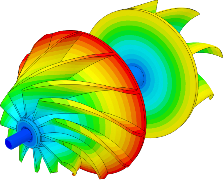 ターボ機械とは | CAE Pedia | SimScale