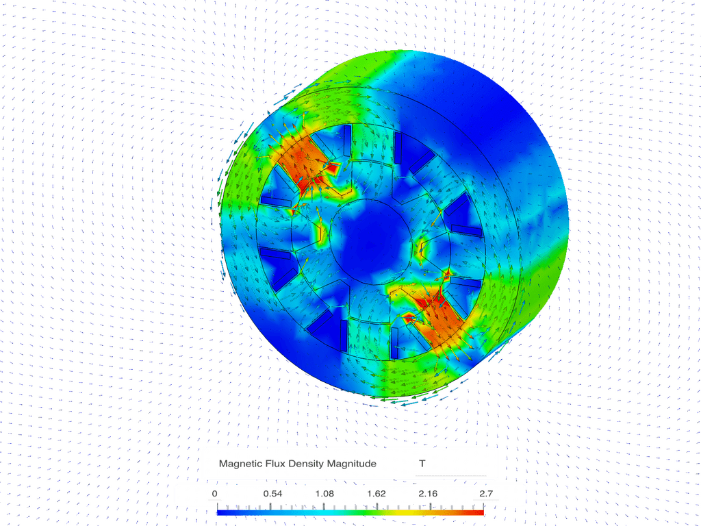 静磁場解析とは | マクスウェル方程式とローレンツ力との関係 - SimScale